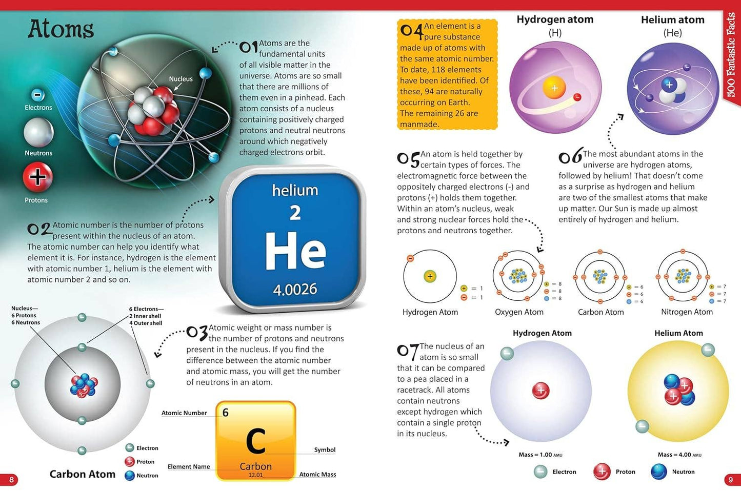 Reference Book 500 Fantastic Facts - Chemistry STEM Learning