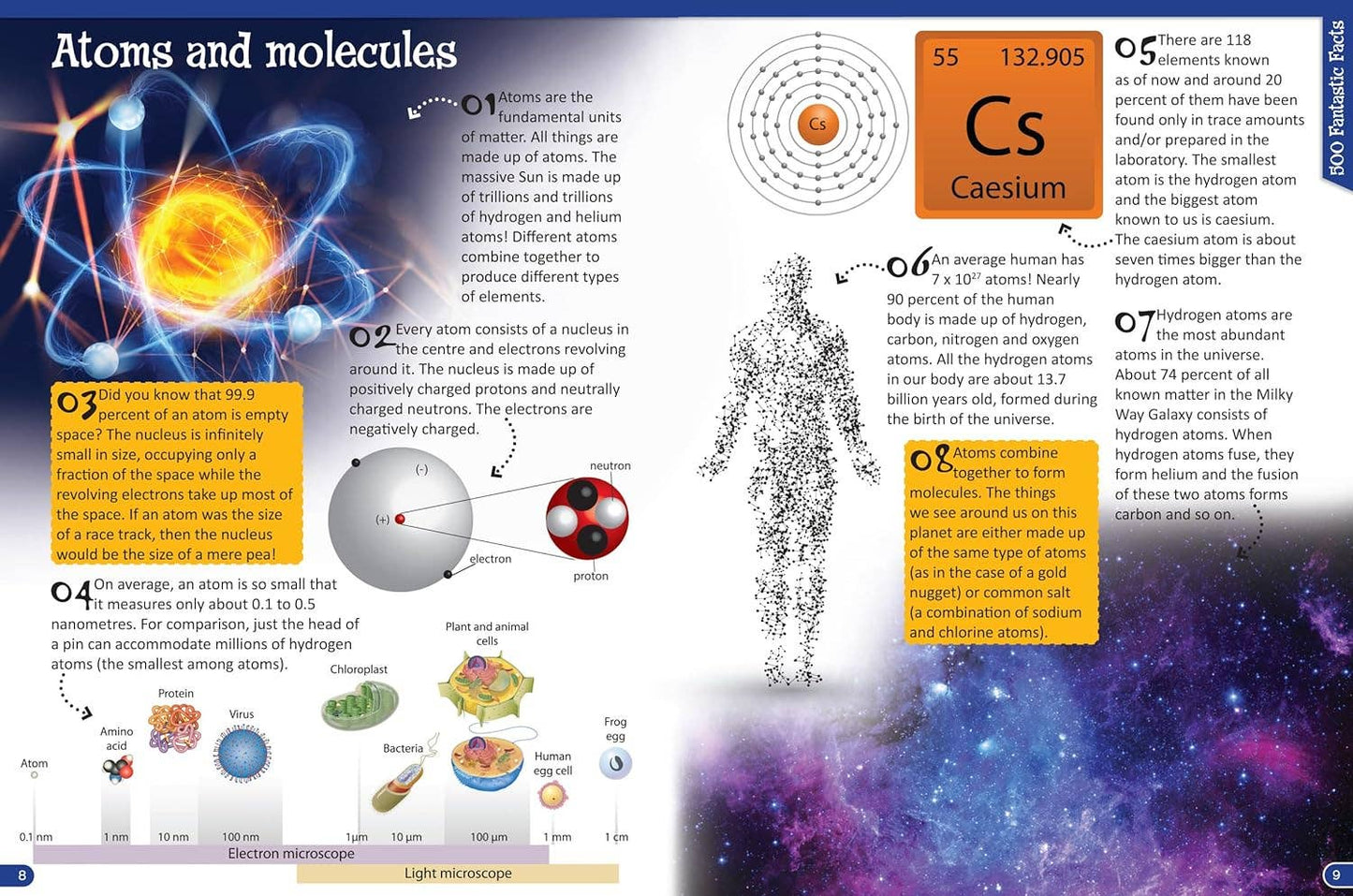Reference Book 500 Fantastic Facts - Physics STEM Learning