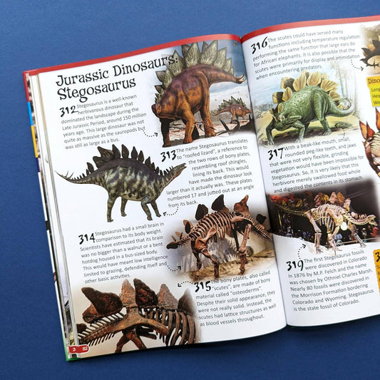 Reference Book - 500 Fantastic Facts - Dinosaurs