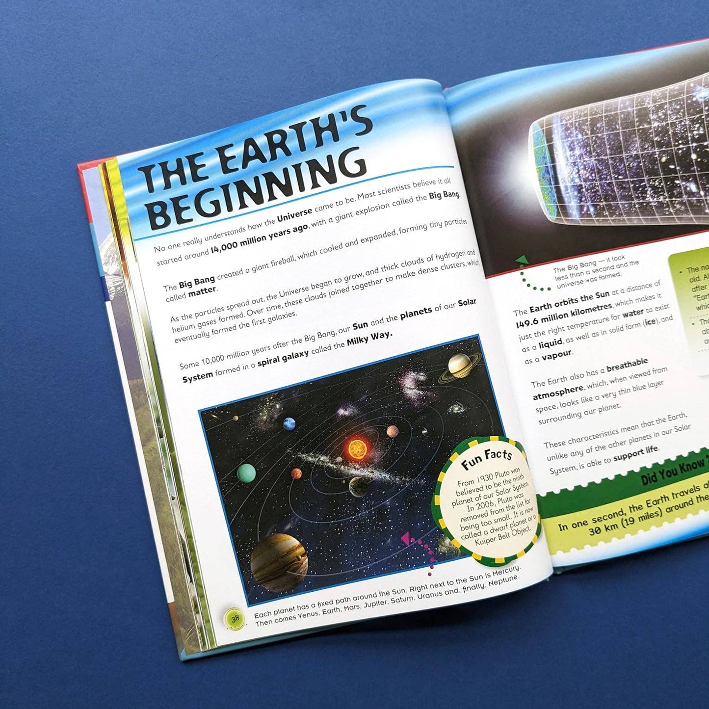 Reference Book of Knowledge – The Ultimate Library in One Volume