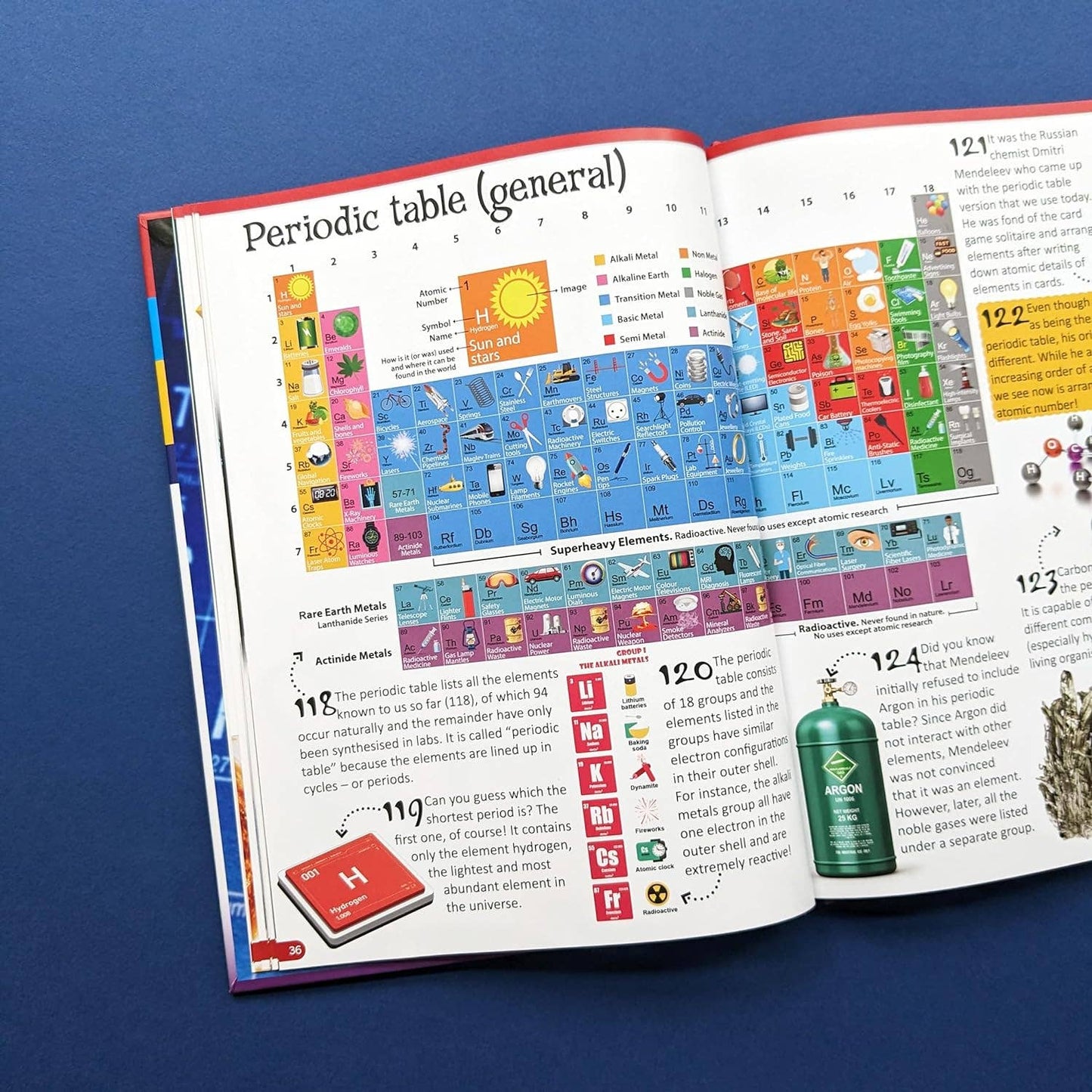 Reference Book 500 Fantastic Facts - Chemistry STEM Learning