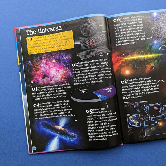 Reference Book 500 Fantastic Facts - Space STEM Learning