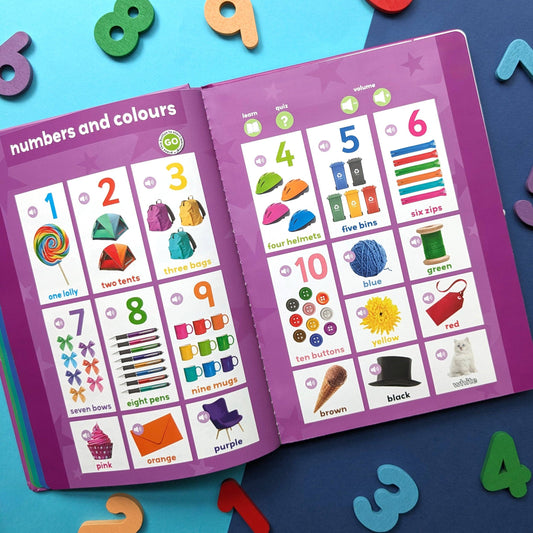 Children’s Educational Press the Button Sound Book