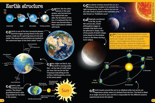Reference Book - 500 Fantastic Facts - Geography - STEM Learning