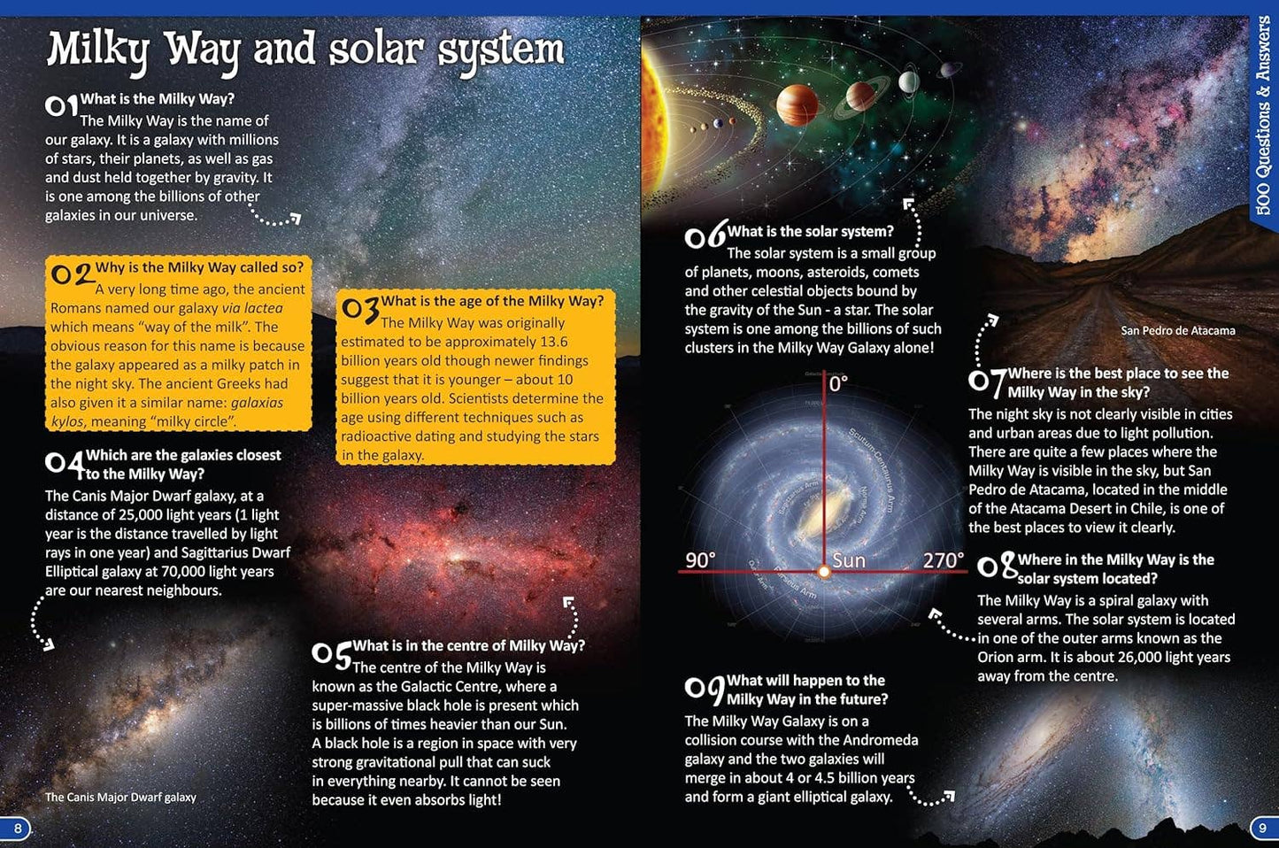 Reference Book - 500 Questions and Answers - Planets
