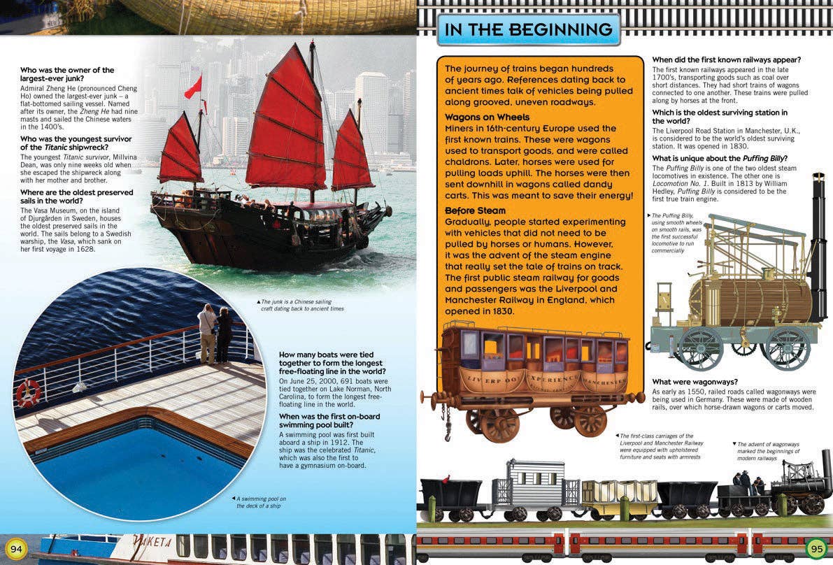 Childrens Encyclopedia of Transport – The Ultimate Journey Through Motion!
