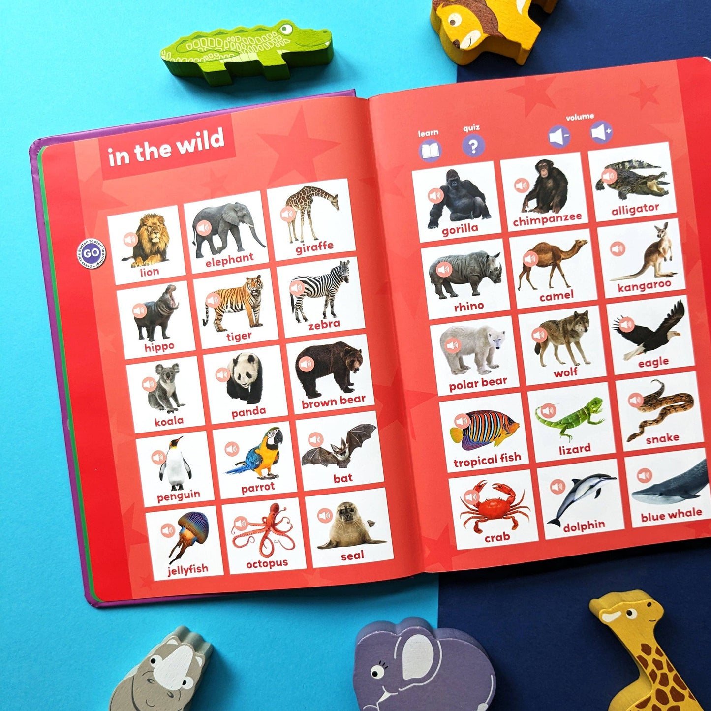 Children’s Educational Press the Button Sound Book
