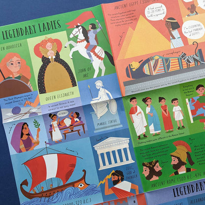 Large Question and Answer Flap Book - History