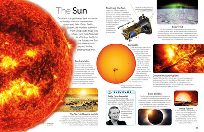 Planets Eyewitness - DK Children