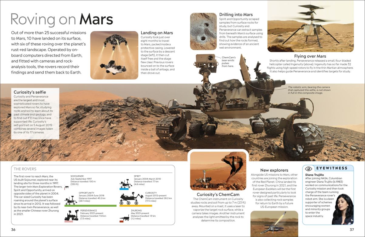 Planets Eyewitness - DK Children