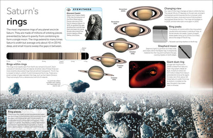 Planets Eyewitness - DK Children