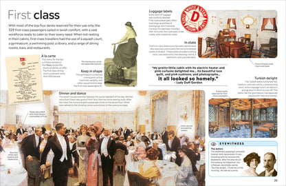 Titanic Eyewitness - DK Children