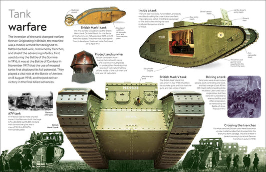 World War I Eyewitness - DK Children